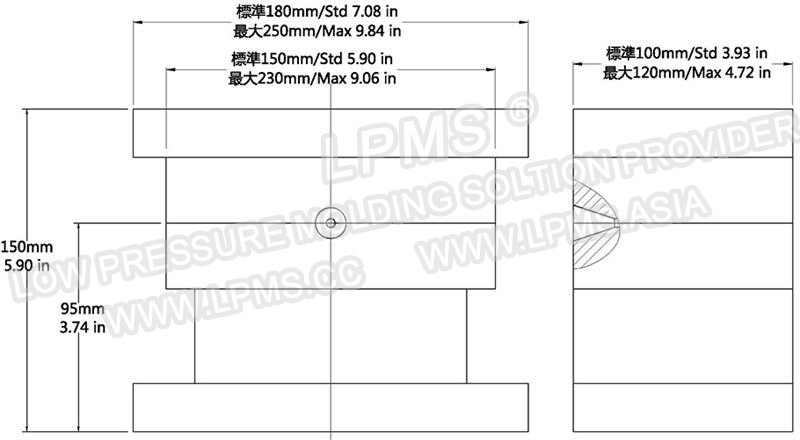 LPMS300、600模架外形圖_看圖王.jpg
